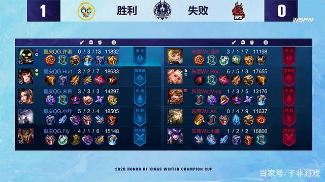 在游泳世界 在游泳世界