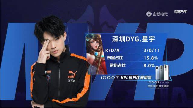 补齐门将与 补齐门将与