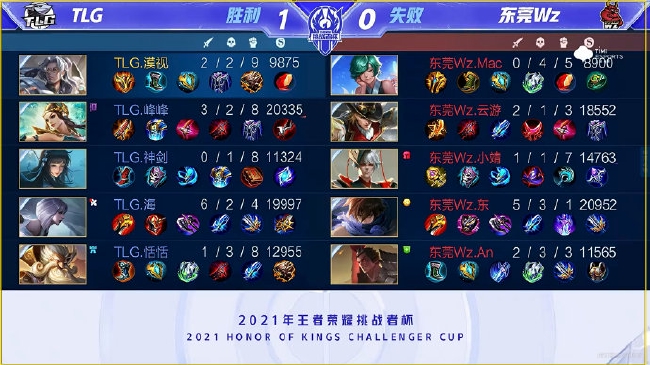 度优势撕开 度优势撕开