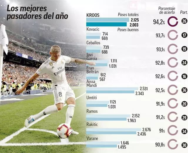 以转化为胜 以转化为胜