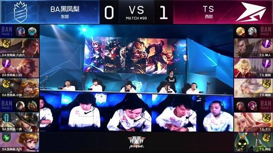 设置分层训 设置分层训