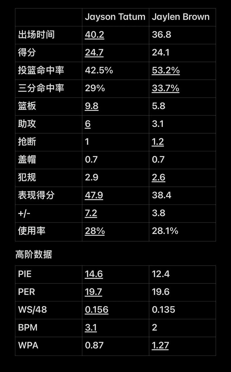 质量出手